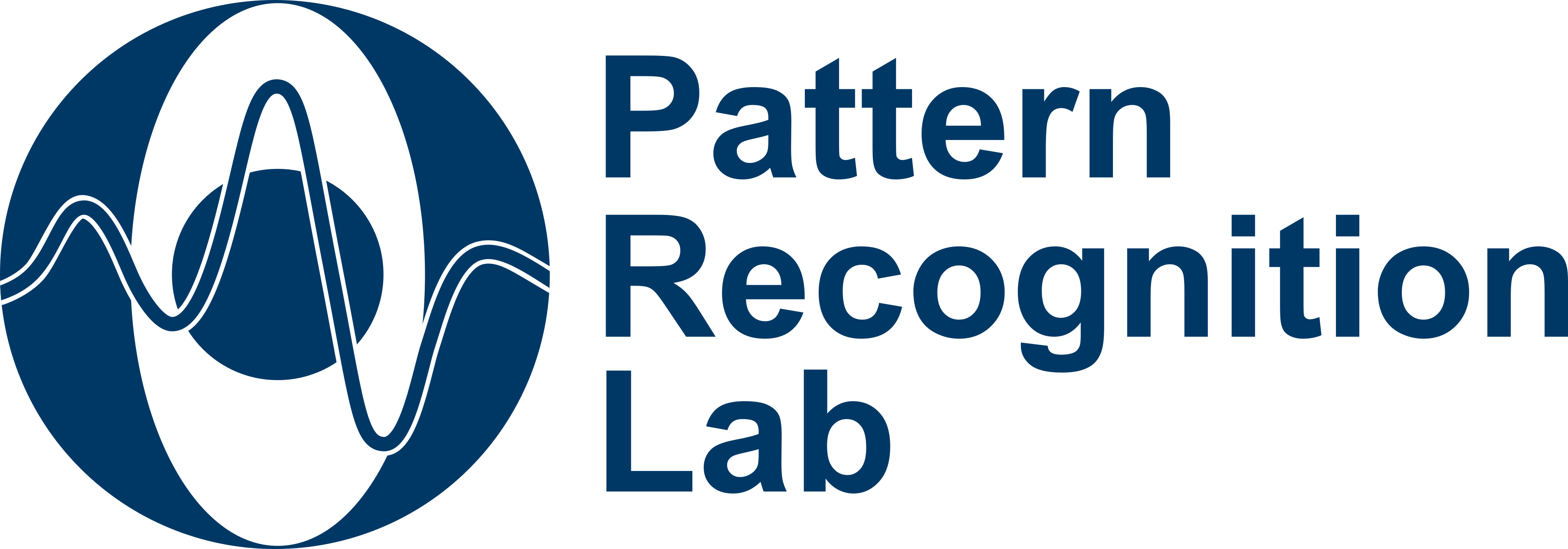 Logo Pattern Recognition Lab